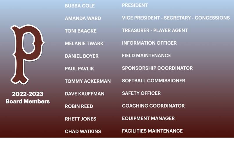 2022-2023 BOARD OF DIRECTORS 