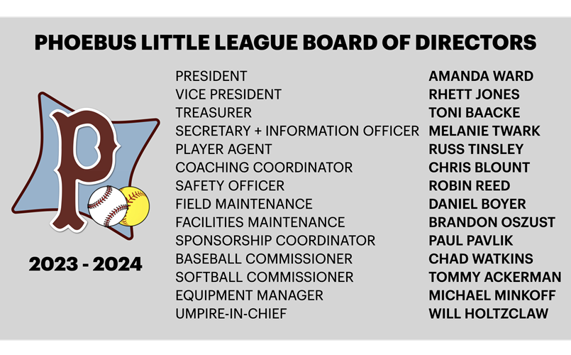 2023-2024 BOARD OF DIRECTORS 